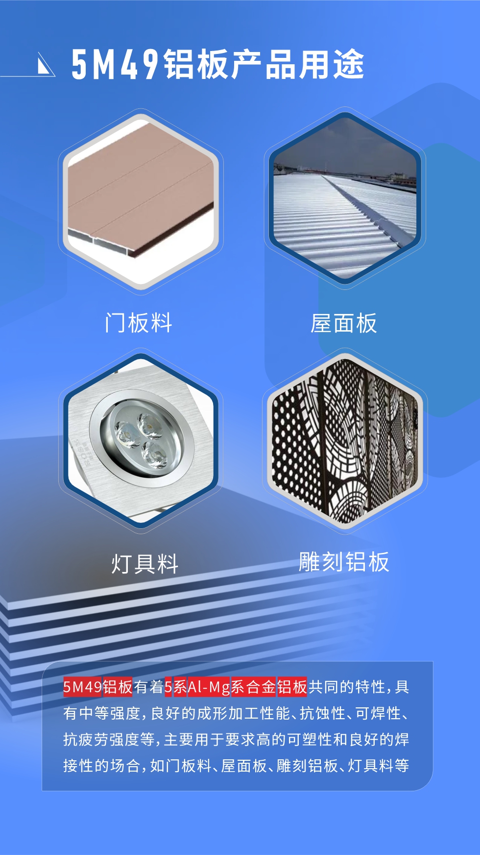 5M49鋁板多少錢一噸
我們的報價由兩部分組成,發(fā)貨當(dāng)天長江現(xiàn)貨A00鋁錠收盤均價+加工費,由于鋁錠價每日都有波動,所以報價會有浮動。5M49鋁板有著5系A(chǔ)l-Mg系合金鋁板共同的特性,具有中等強度,良好的成形加工性能、抗蝕性、可焊性、抗疲勞強度等,主要用于要求高的可塑性和良好的焊接性的場合,如門板料、屋面板、雕刻鋁板、燈具料等多個行業(yè)領(lǐng)域中。