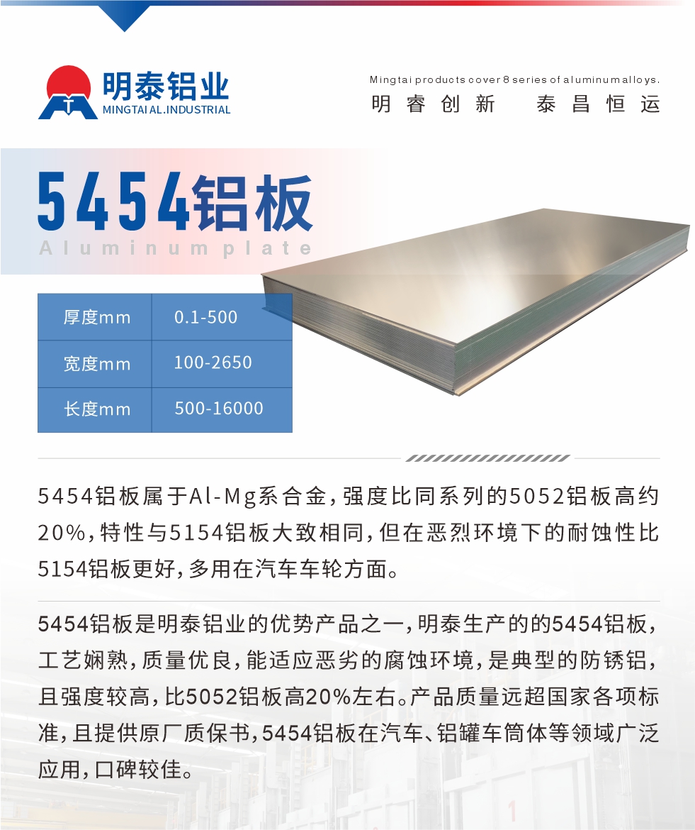 5454鋁板屬于Al-Mg系合金，強度比同系列的5052鋁板高約20%，特性與5154鋁板大致相同，但在惡烈環境下的耐蝕性比5154鋁板更好，多用在汽車車輪方面。5454鋁板是明泰鋁業的優勢產品之一，明泰生產的的5454鋁板，工藝嫻熟，質量優良，能適應惡劣的腐蝕環境，是典型的防銹鋁，且強度較高，比5052鋁板高20%左右。產品質量遠超國家各項標準，且提供原廠質保書，5454鋁板在汽車、鋁罐車筒體等領域廣泛應用，口碑較佳。
