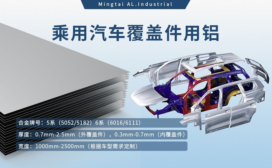 乘用汽車(chē)覆蓋件用鋁5系（5052/5182）6系（6016/6111）鋁合金 輕量化、高強度、高成型性
