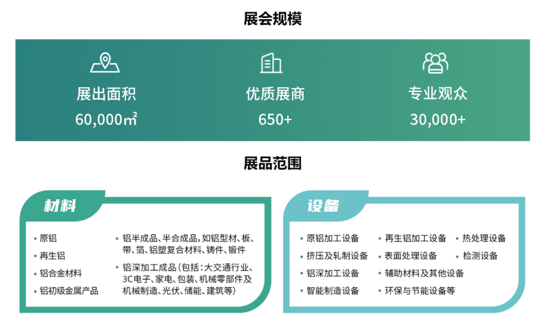 重磅來襲!明泰鋁業(yè)邀您共赴2025中國國際鋁工業(yè)展會 重磅來襲!明泰鋁業(yè)邀您共赴2025中國國際鋁工業(yè)展會