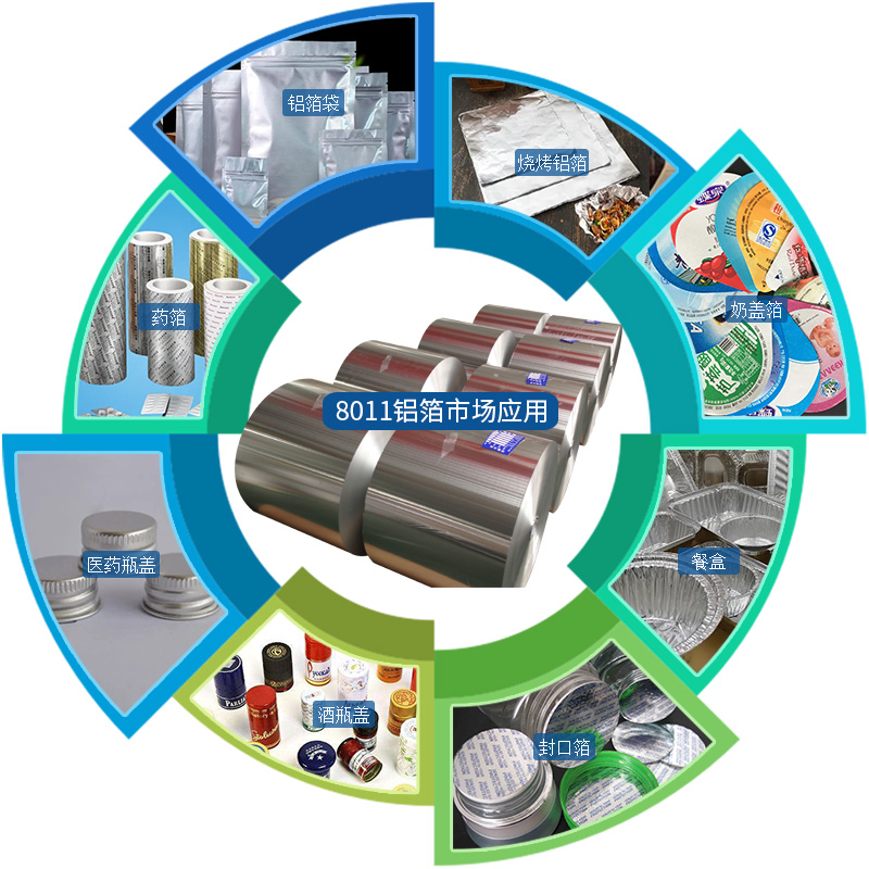 8011-O鋁箔-膠帶箔用途- 0.03mm鋁箔生產(chǎn)廠家-鞏義市明泰鋁業(yè)有限公司