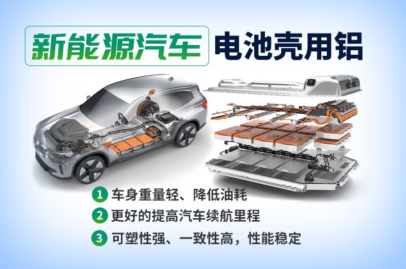電池殼料用鋁_新能源汽車(chē)動(dòng)力電池殼料_3003電池殼料用鋁板廠(chǎng)家