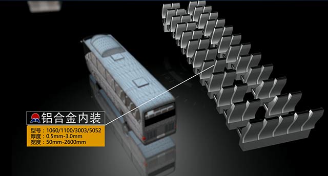 情系汽車(chē)輕量化鋁板，明泰鋁業(yè)攜手共創(chuàng  )綠水青山