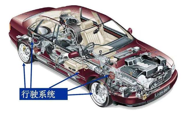 6061鋁板生產(chǎn)廠(chǎng)家介紹汽車(chē)底盤(pán)用6061合金鋁板