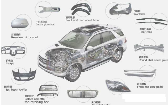 汽車(chē)輕量化鋁板，明泰合金鋁板，值得擁有