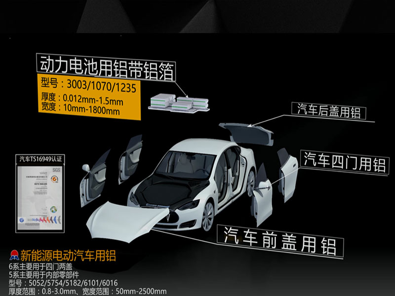 汽車(chē)配件用5754鋁板安全輕質(zhì)，價(jià)格多少一噸？