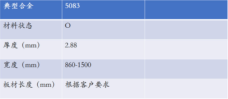 鋁合金儲氣罐_鋁儲氣筒用5083鋁板廠(chǎng)家_價(jià)格