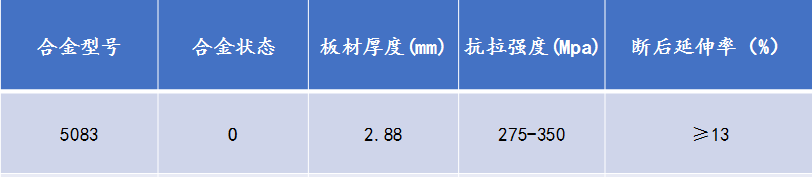 鋁合金儲氣罐_鋁儲氣筒用5083鋁板廠(chǎng)家_價(jià)格