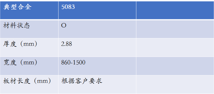 明泰鋁業(yè)鋁制儲氣罐_儲氣罐鋁板-儲氣筒用5083鋁板廠(chǎng)家_價(jià)格