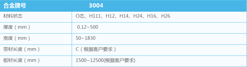 屋面板_彩圖壓瓦基材用3004鋁合金板帶-廠(chǎng)家直銷(xiāo)-質(zhì)量保障-經(jīng)久耐用