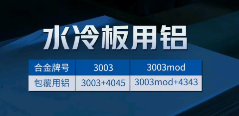 新能源水冷板_儲能電池液冷散熱板_新能源動(dòng)力電池水冷板用鋁釬焊復合材料3003+4343/4045